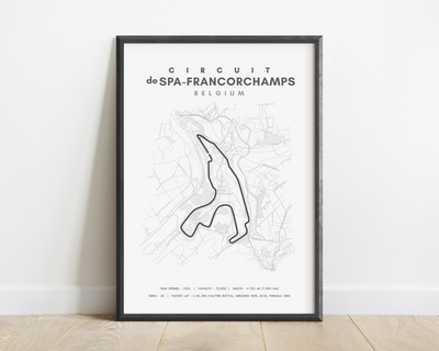 Spa F1 Track A5 Size