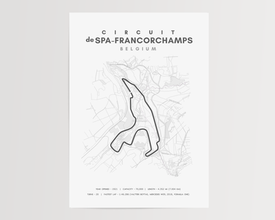 Spa F1 Track A5 Size